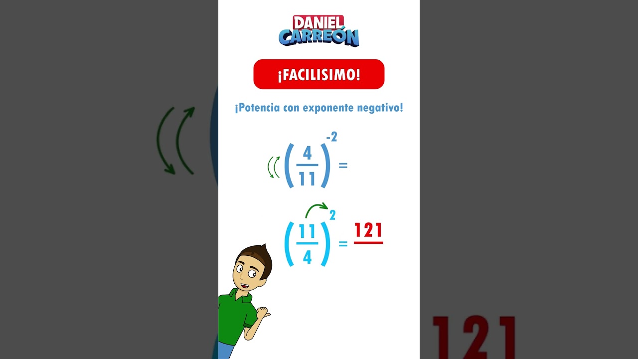 ¡Potencia con exponente negativo!