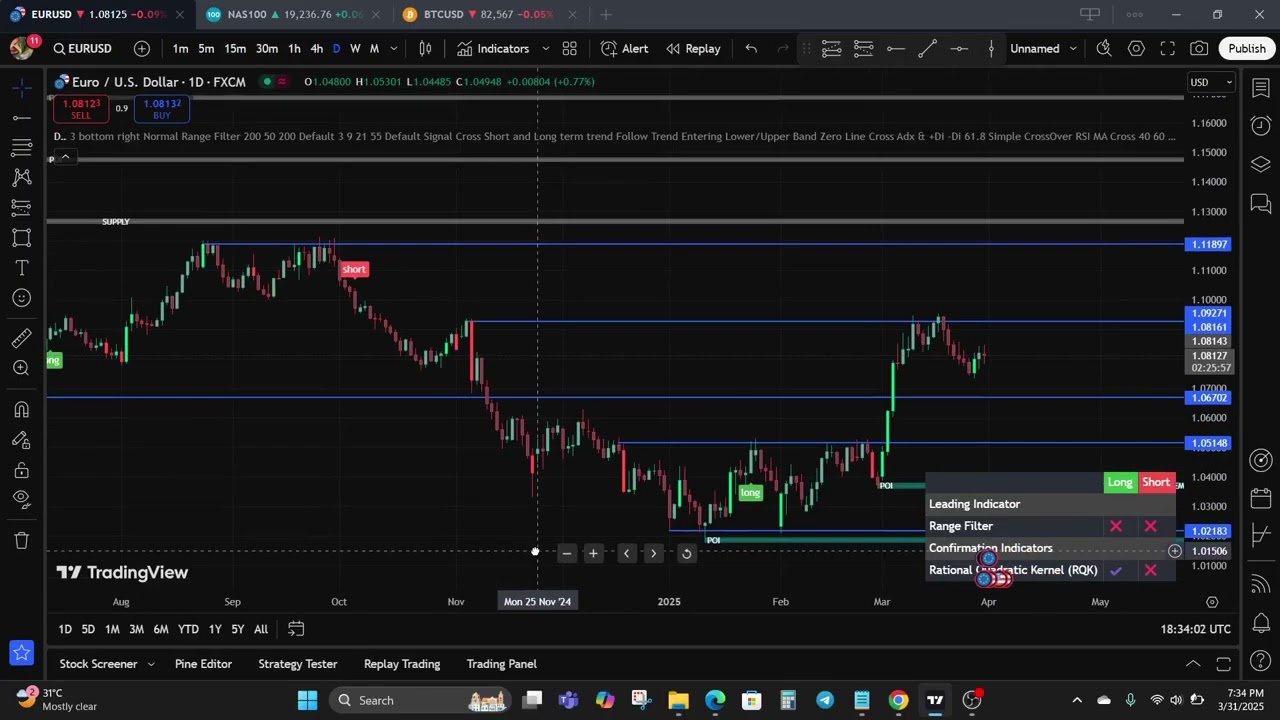 Универсальный индикатор сигналов покупки и продажи в TradingView &mdash; конструктор собственных страте...