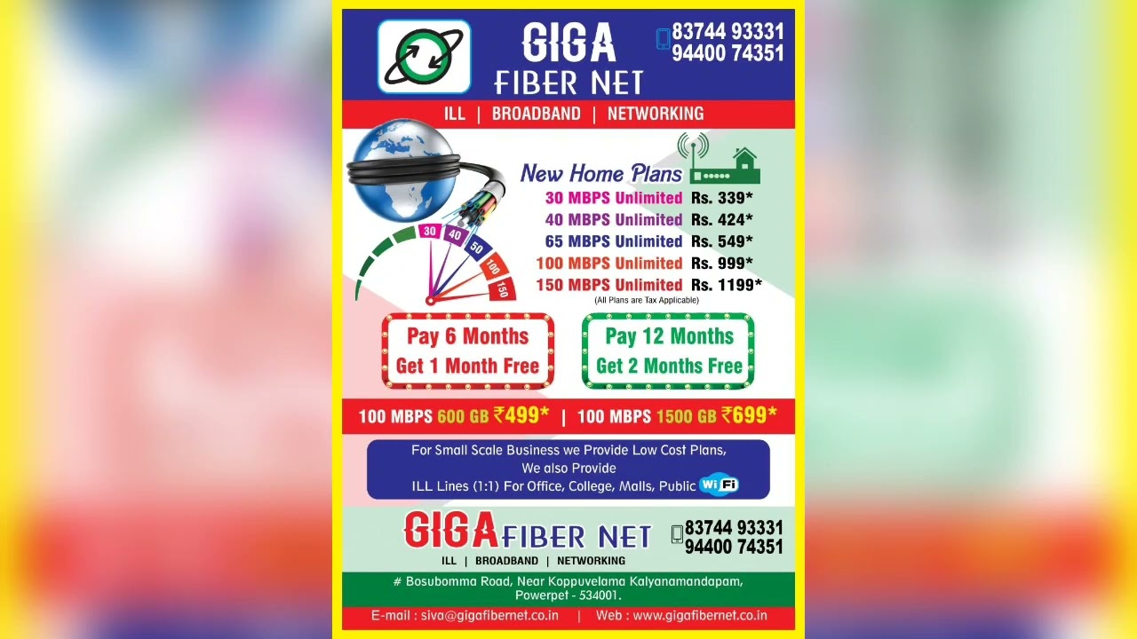 Giga fibernet
