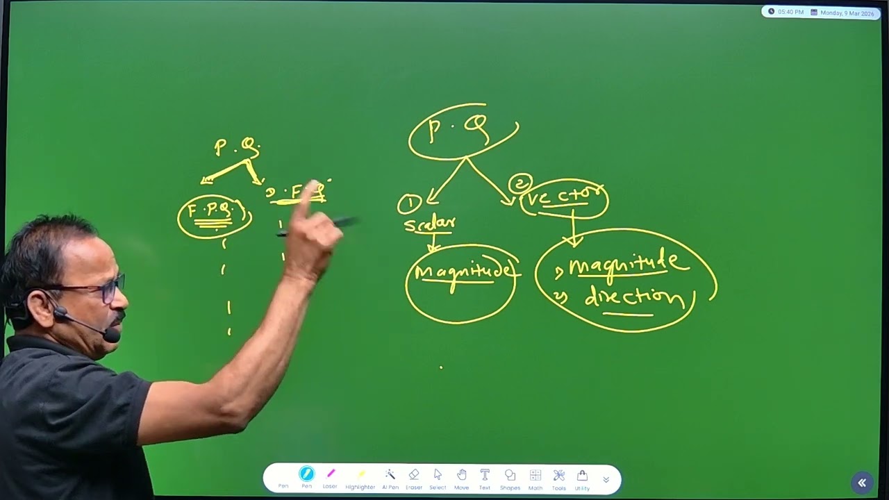 MHT-CET 2026 | Physics | Vector | Part - 1 | Full Crash Course @Dnyanganga Education