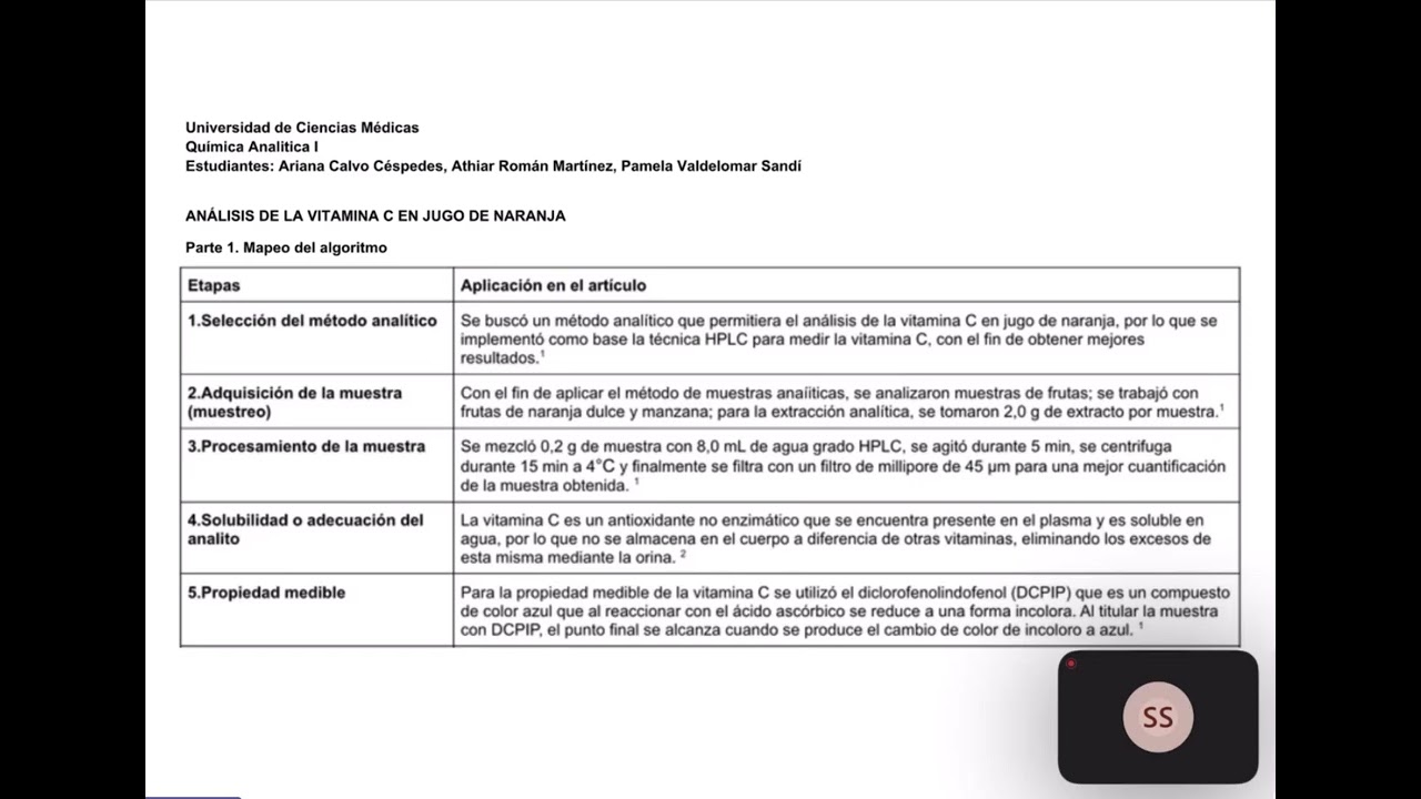 Medición de la vitamina C en jugo de naranja, trabajo grupal 1, Química analítica 1