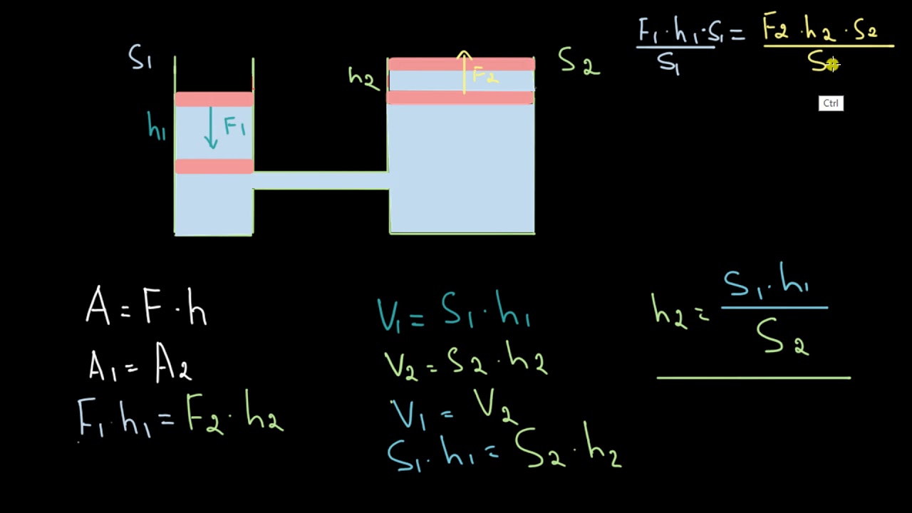 Ճնշումը և Պասկալի օրենքը (մաս 2-րդ) |  7-րդ և 10-րդ դասարան. ֆիզիկա | «Քան» ակադեմիա