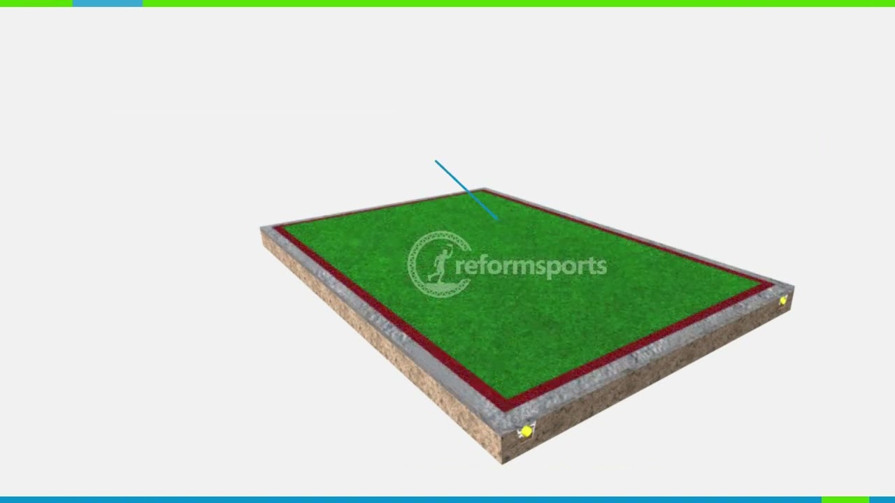 How is the Artificial Turf Hockey field installation method done