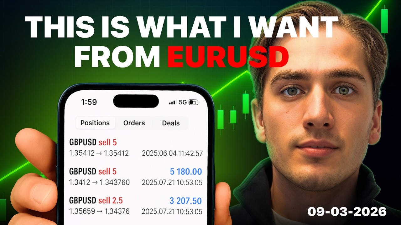 EURUSD PRICE ACTION EXPLAINED - Forex Market Outlook Ep. 132