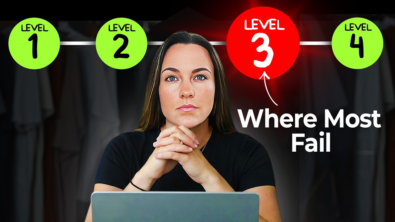 4 уровня печати по запросу за 10 минут (и как перейти на следующий уровень)