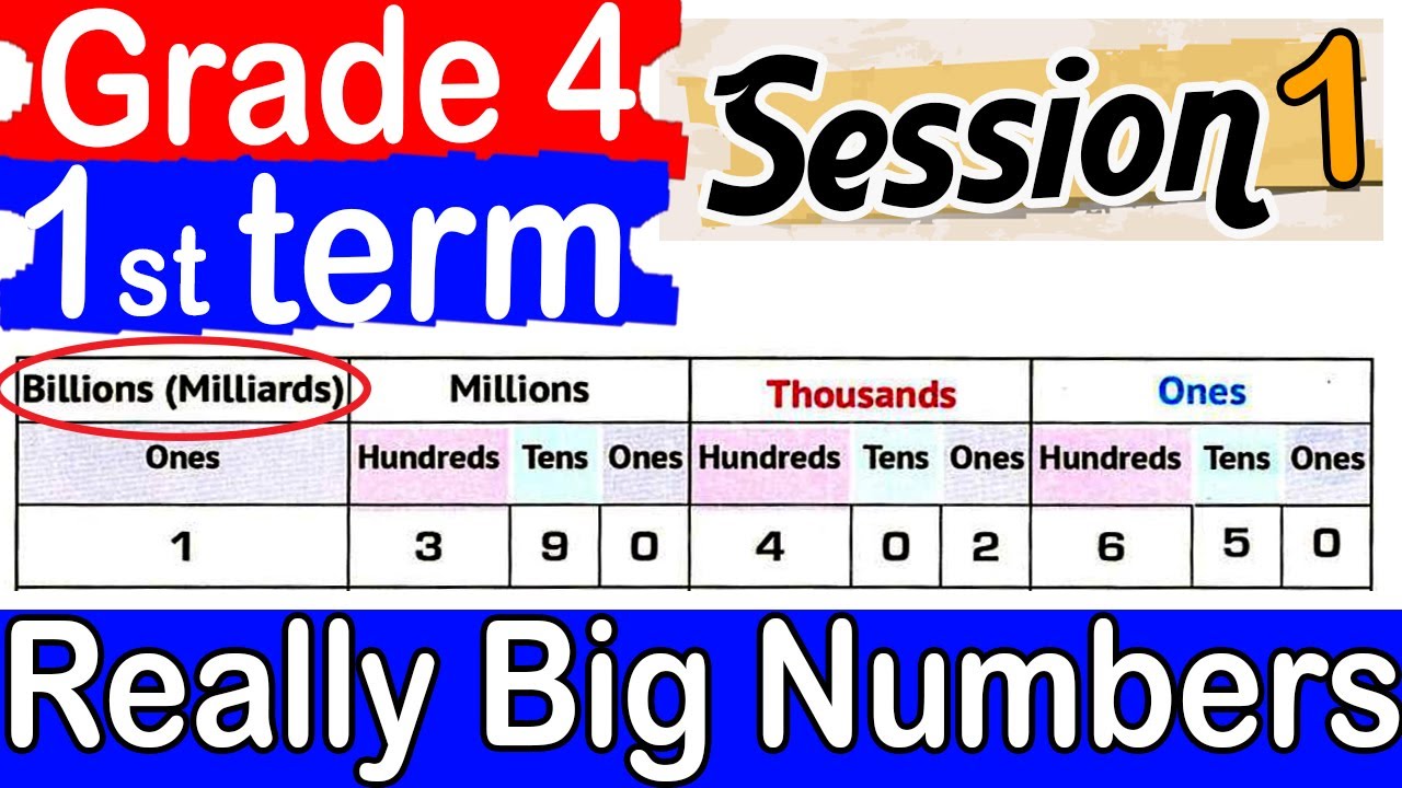 Really big Numbers - Unit 1 - Grade 4 - First Term  - Session 1