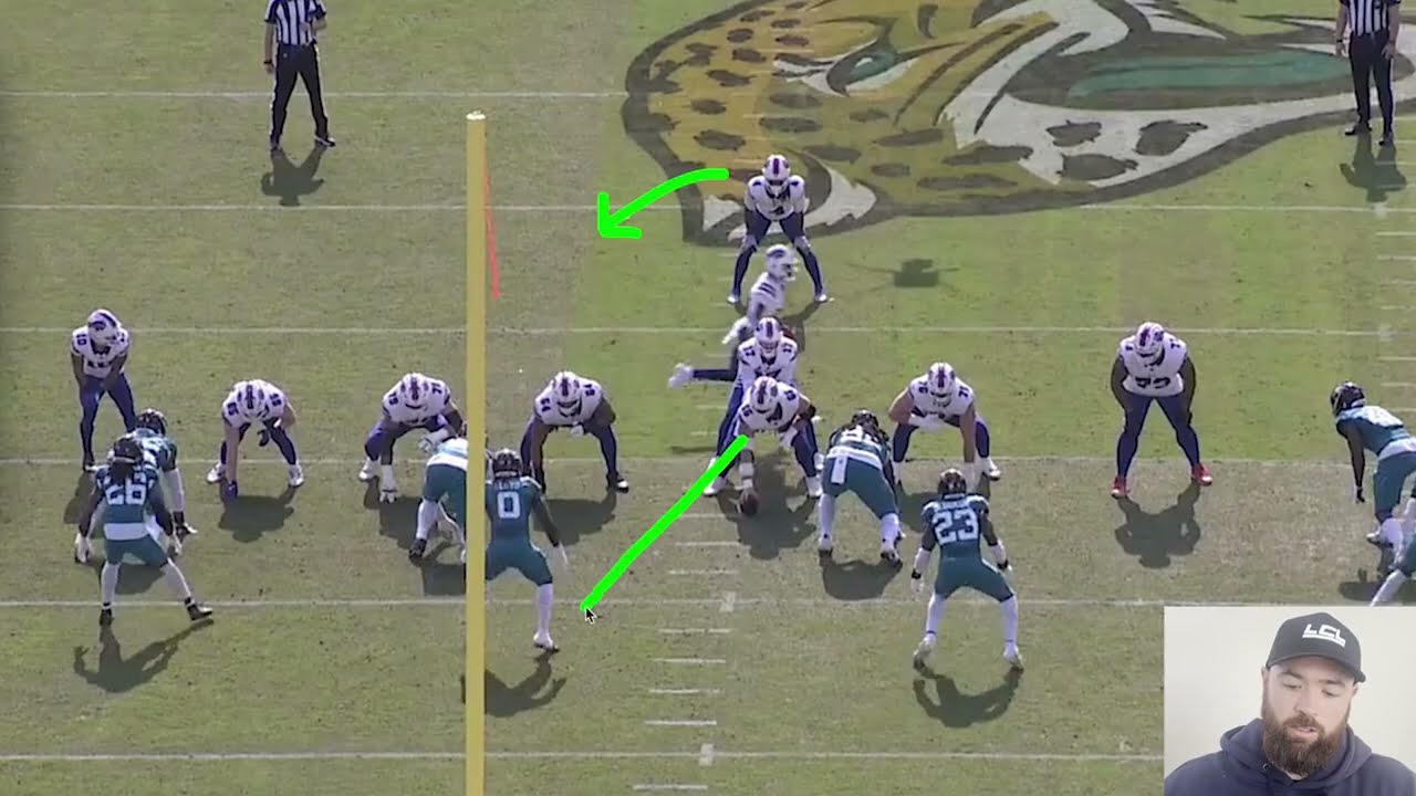 TOSS RUN PLAYS - AFC WILDCARD PLAYOFFS - BUFFALO BILLS vs the Jacksonville Jaguars