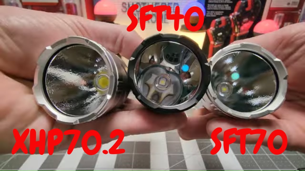 CONVOY M21E и PIONEMAN K45: сравнение светодиодов с уличным освещением