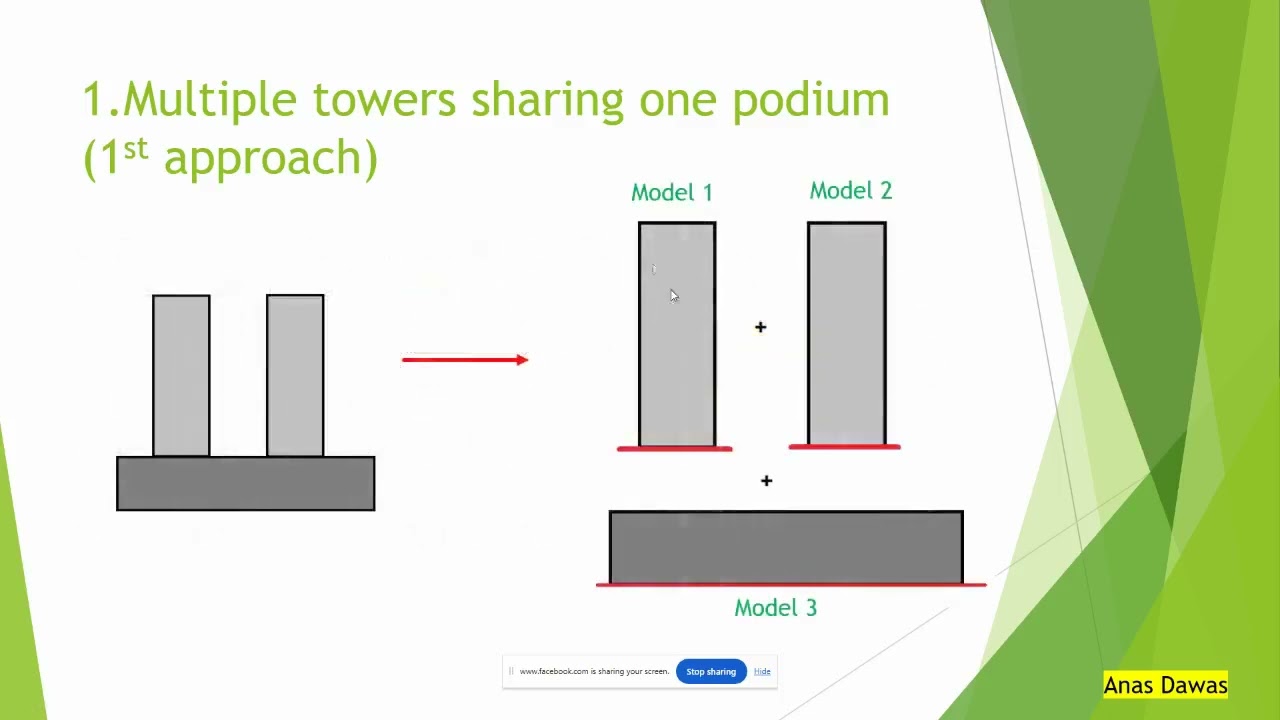 Live webinar Q&A Part II