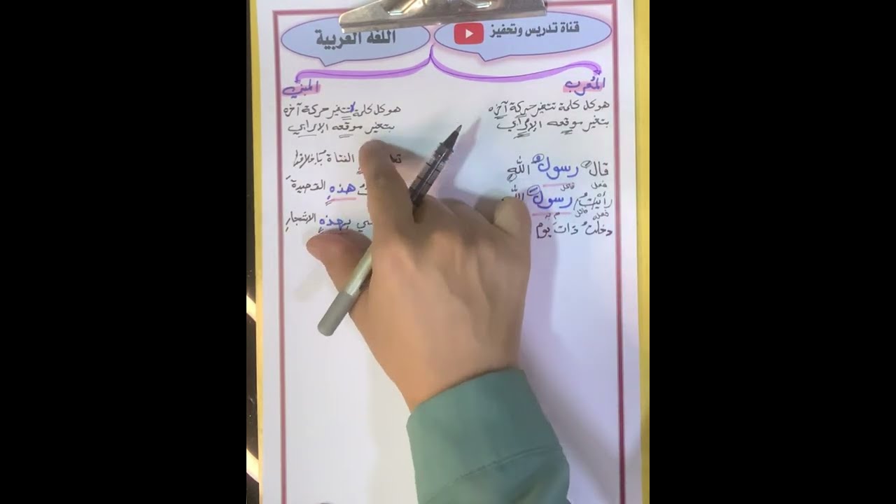 المعرب والمبني للصف الاول متوسط شرح مبسط