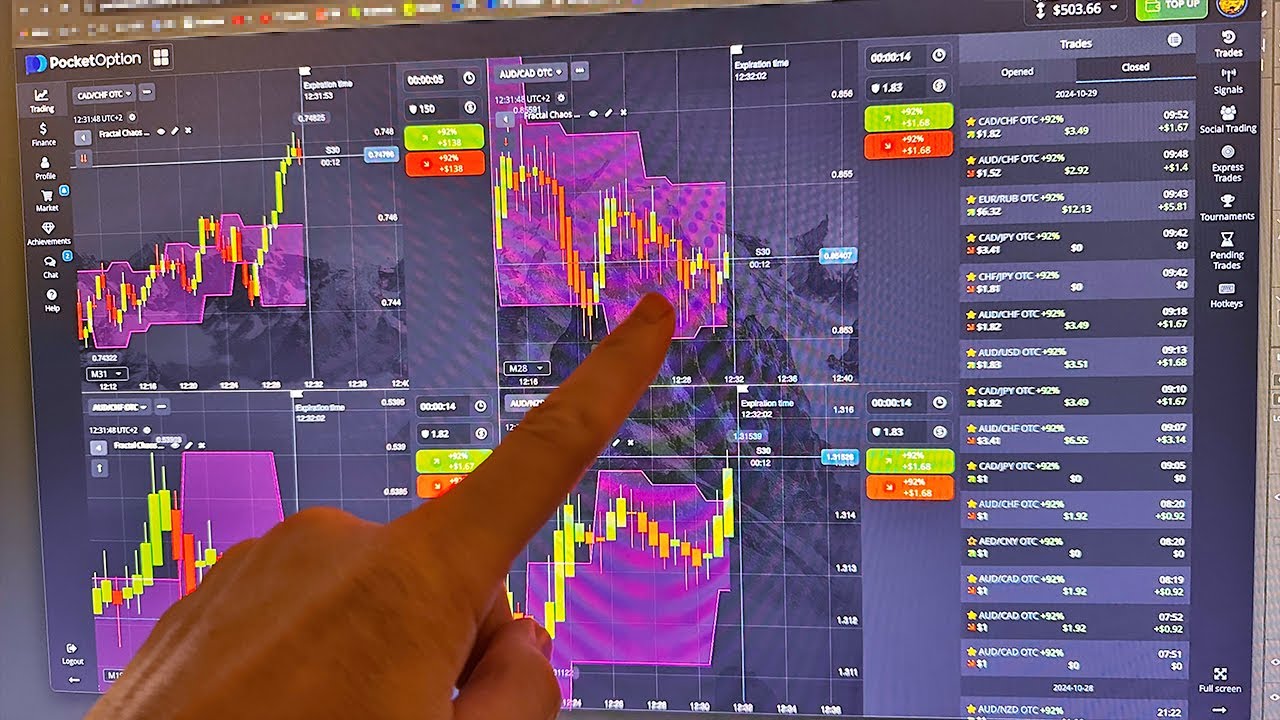 It’s Not Cheating… But This Pocket Option Strategy is Nasty