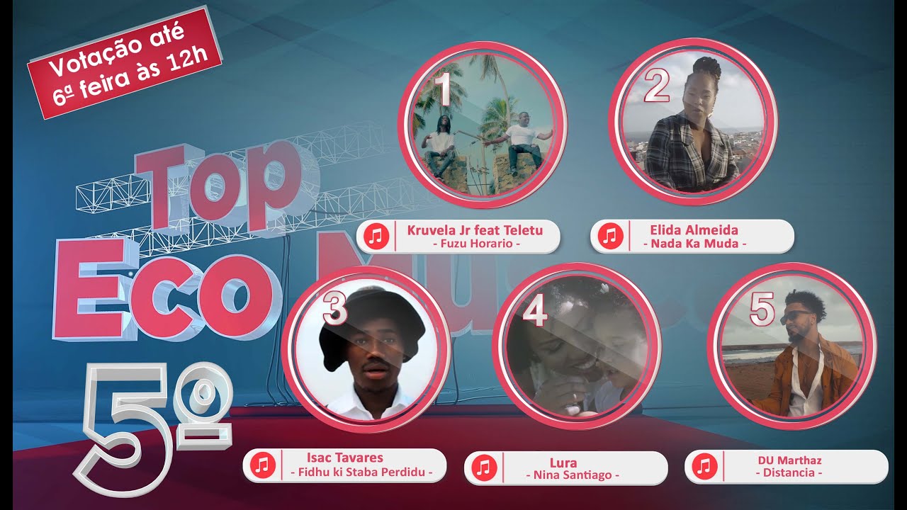 PROPOSTA ECO TOP 12 06 2020