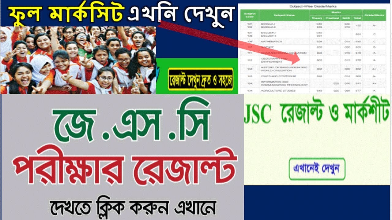 JSC Result 2019 With Full Marksheet সহ সবার আগে দেখতে ক্লিক করুন || PSC Result 2019