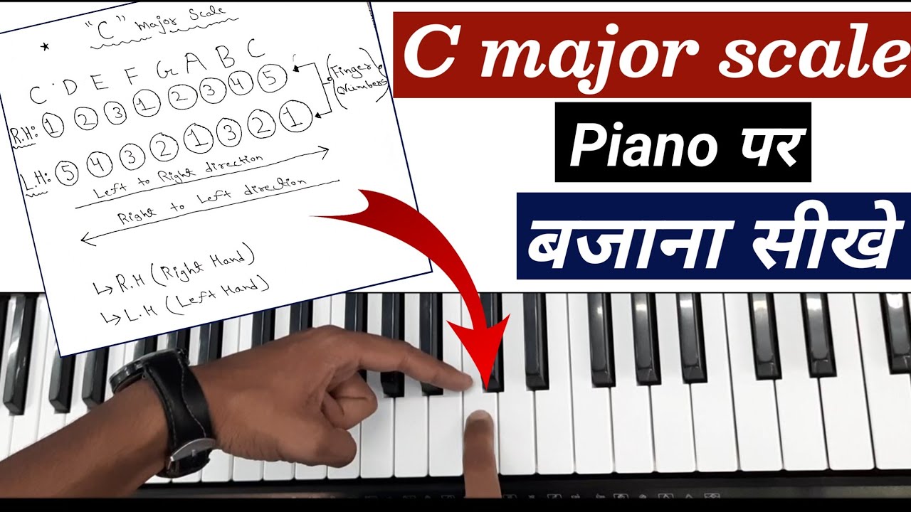 C major Scale|C major scale बजाने का आसान तरीका| Easy way to learn C major Scale| Music For God