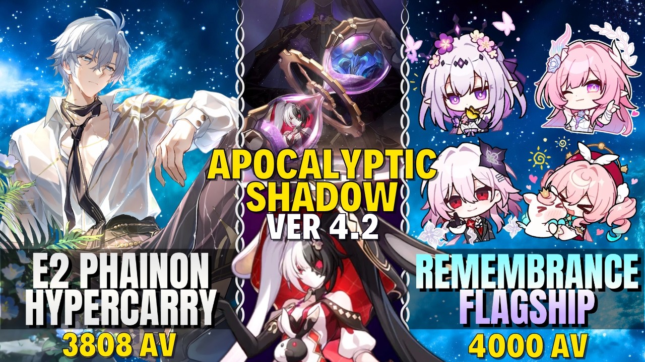 E2S1 Phainon Hyper x Remembrance Flagship | Apocalyptic Shadow 4.2 | Floor 4 | H:SR