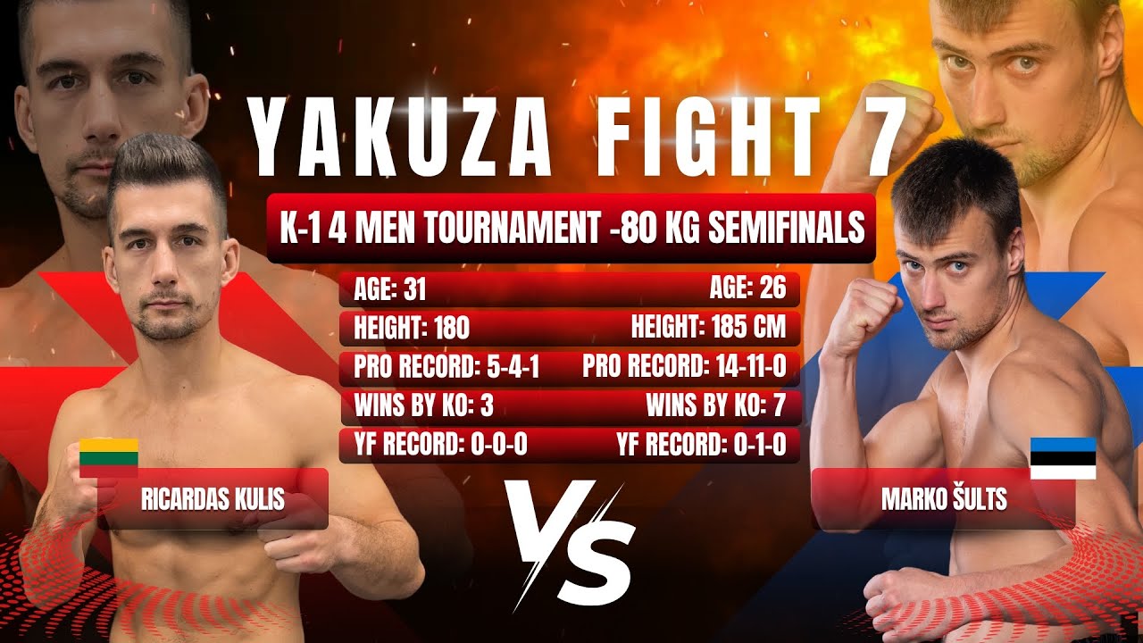 Ricardas Kulis (LTU) vs Marko Šults (EST) │FULL FIGHT│YF 7 CONTENDERS