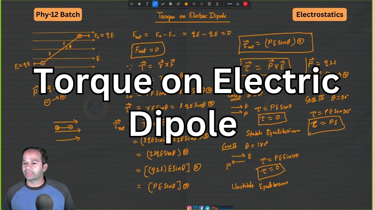 Torque on Electric Dipole