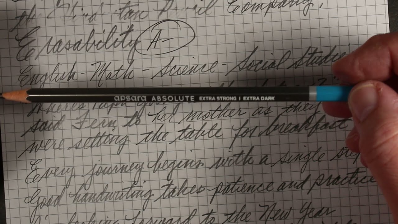 Apsara Absolute Pencil Review