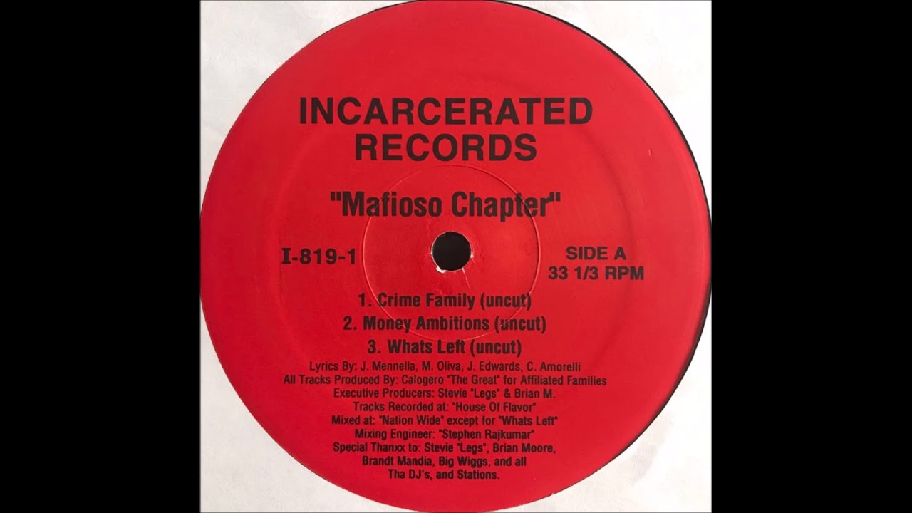 Mafioso Chapter - Crime Family