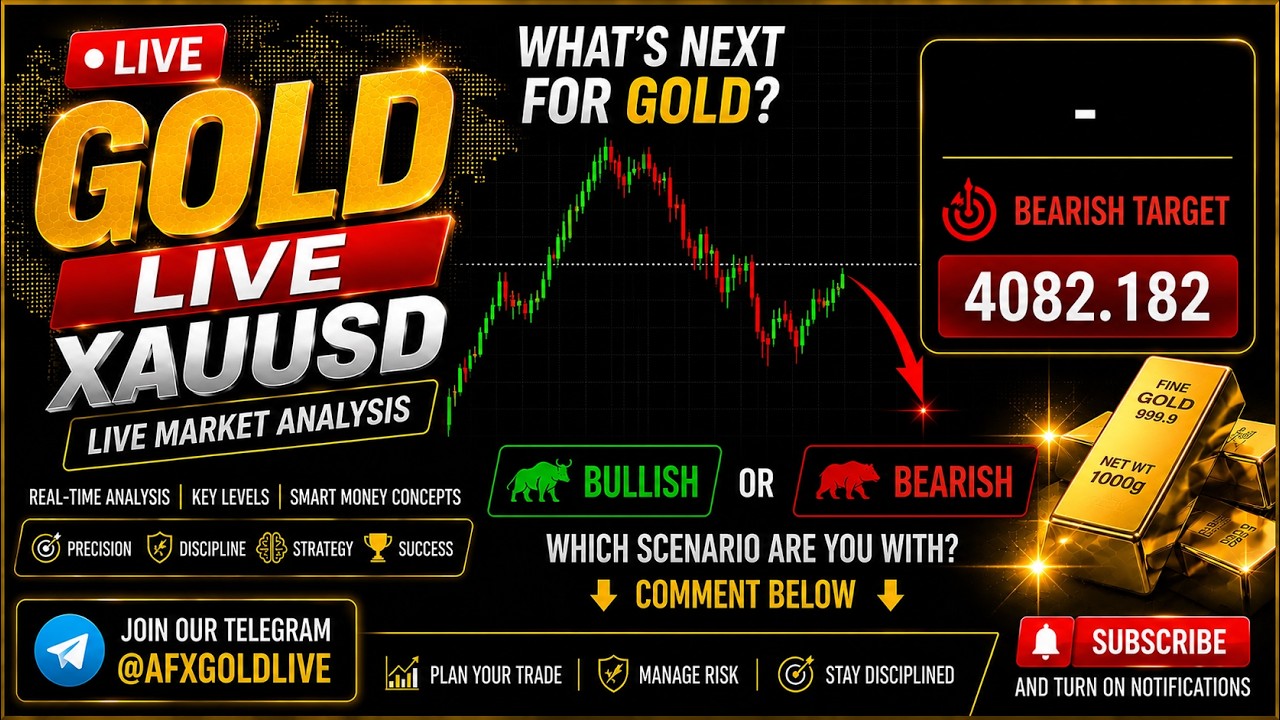 🔴 XAUUSD Live | Gold Price Prediction Today | London & New York Session 🔥