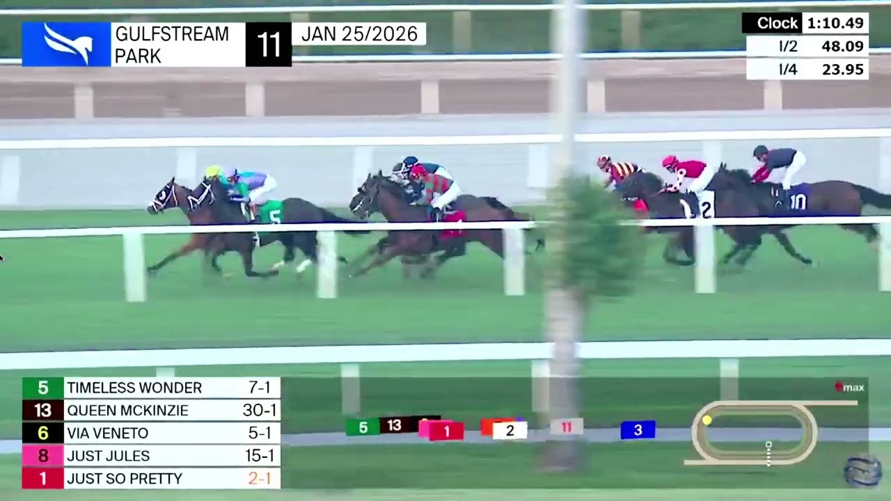 11ma Carrera de Gulfstream Park | Domingo 25 de Enero de 2026