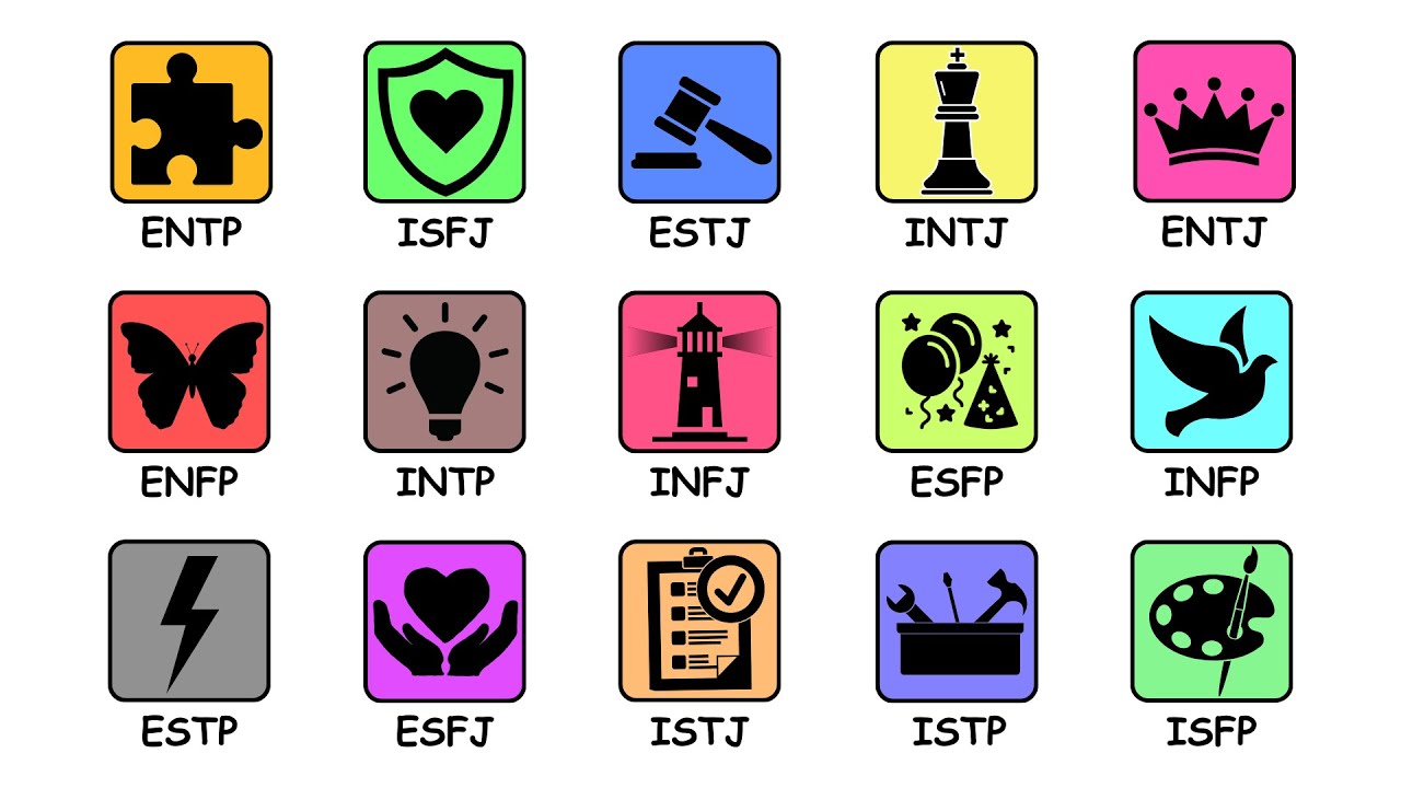 Every PERSONALITY  TYPES Explained In 12 Minutes