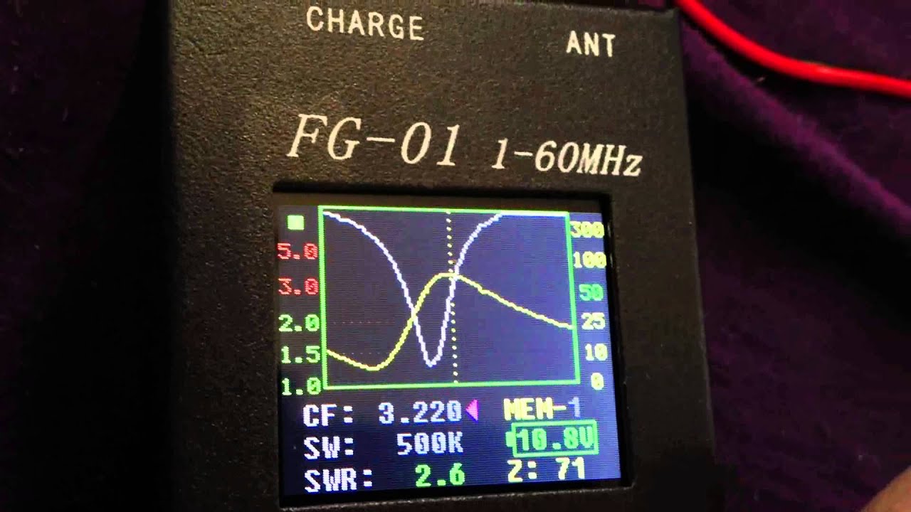 Messung meiner Antenne mit  FG-01 Antennenanalyzer bei 14.100 mhz