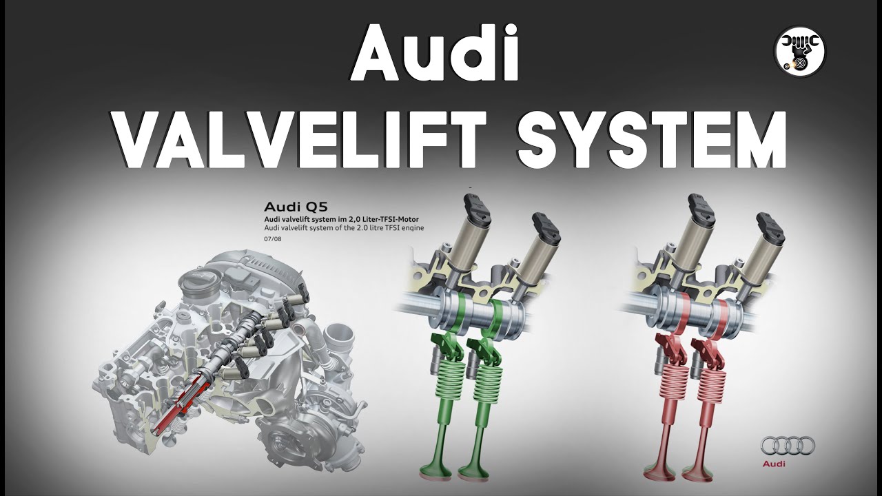 Audi valvelift system