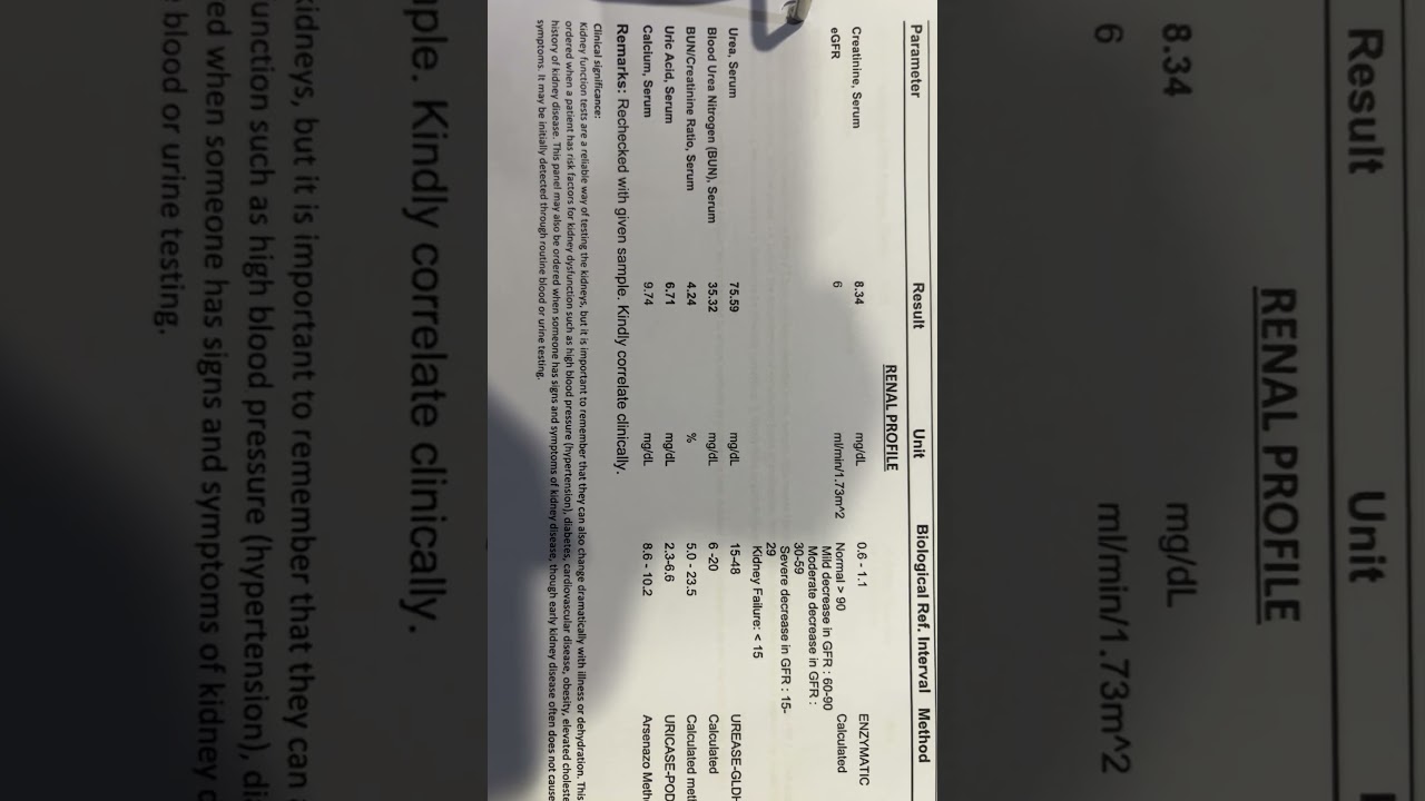 How to calculate GFR \cr cl ? Indications of dialysis , enumerate .#nephrology # ckd#aki creatinine