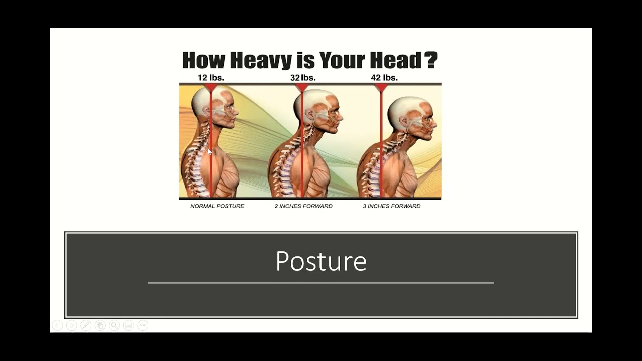Upper Cross Syndrome