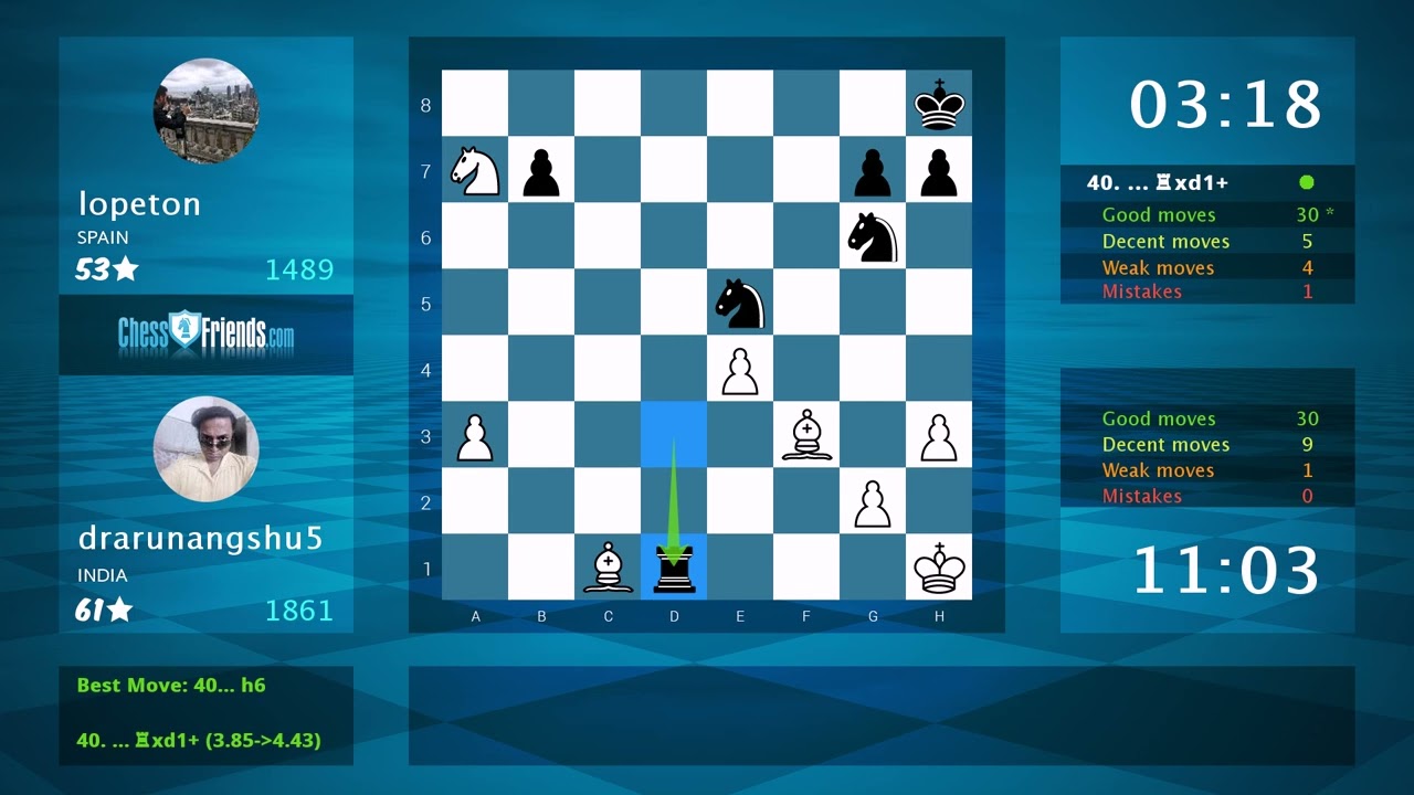 Spain 🇪🇸 Chess Grandmaster, After 85 moves, Tough thrilling Endgame Win🏆,😁✌💪🕺