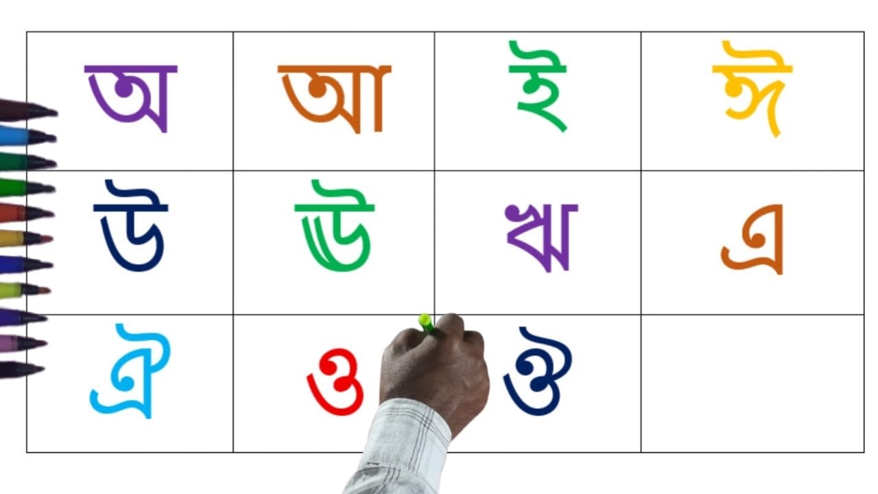 Learn Bengali Swarabarno for Kids | ছোটদের জন্য অ আ শেখার ভিডিও Ep 17