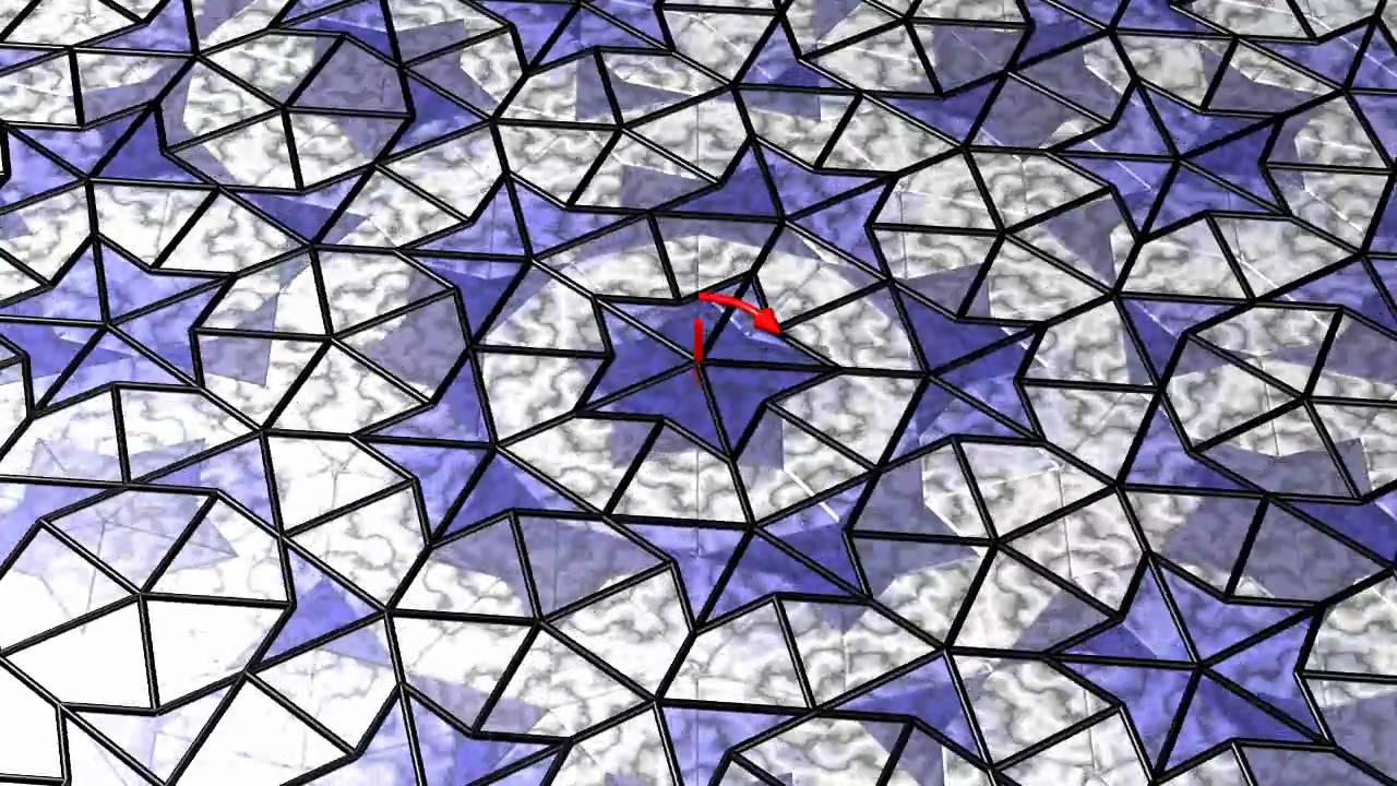 Animated Penrose Tiling (part 2)