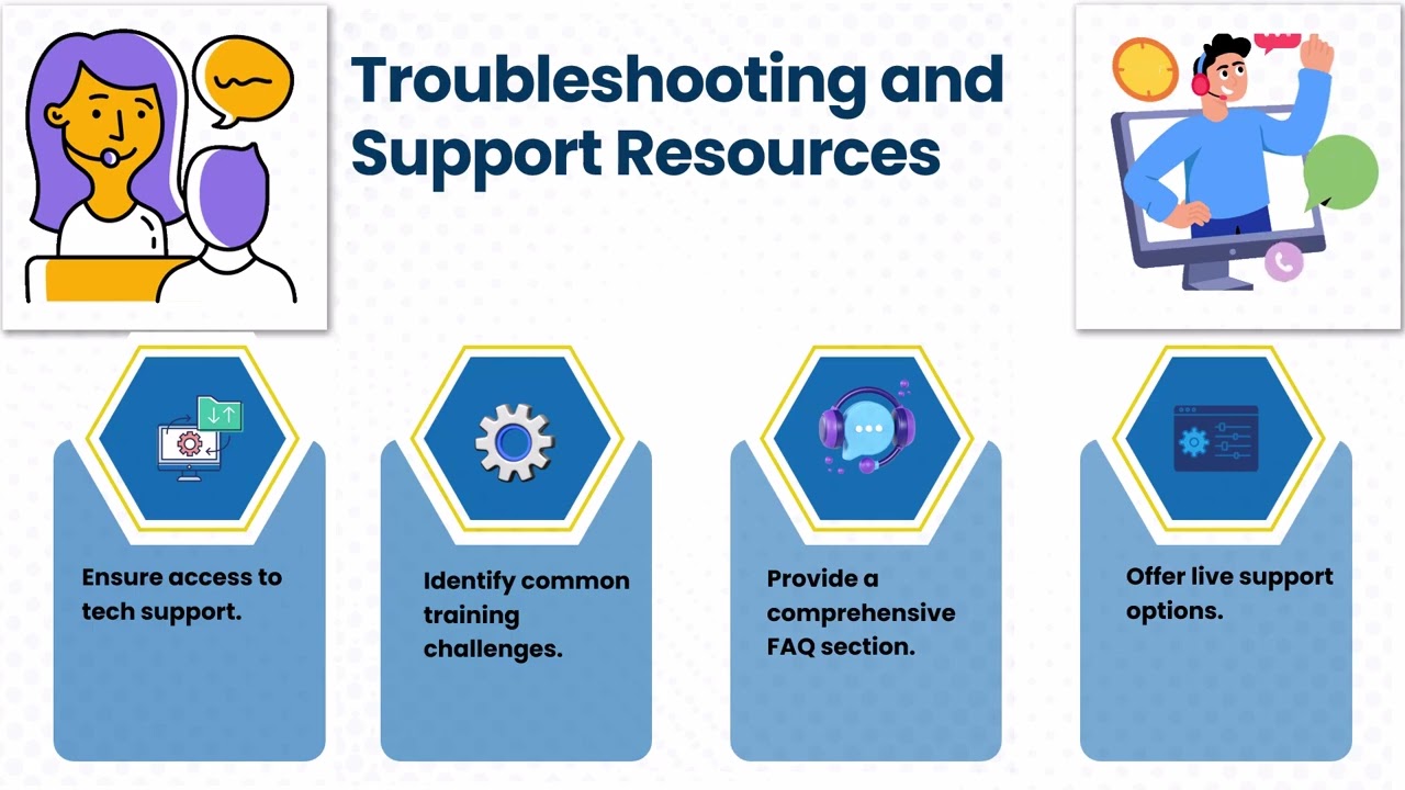 Guidewire Training Portal | Guidewire Training Guide | Guidewire Modules Tutorial