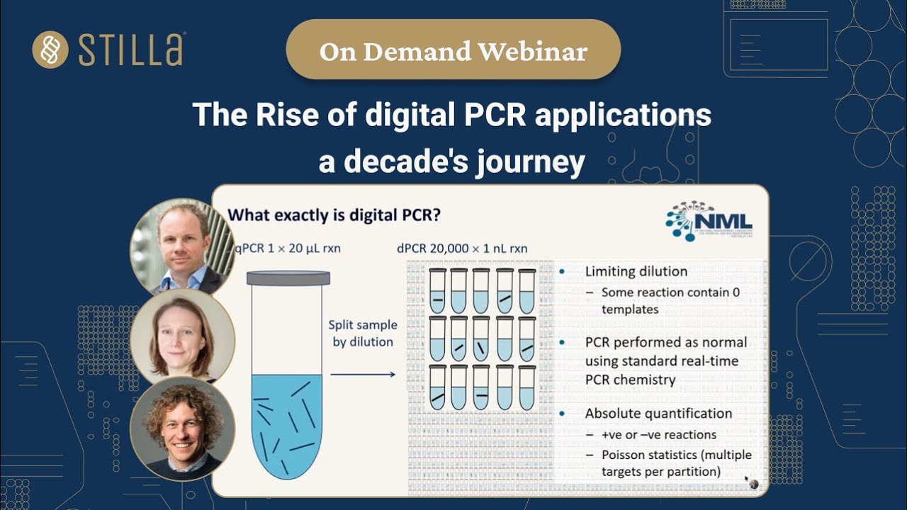 The Rise of digital PCR applications -a decade's journey