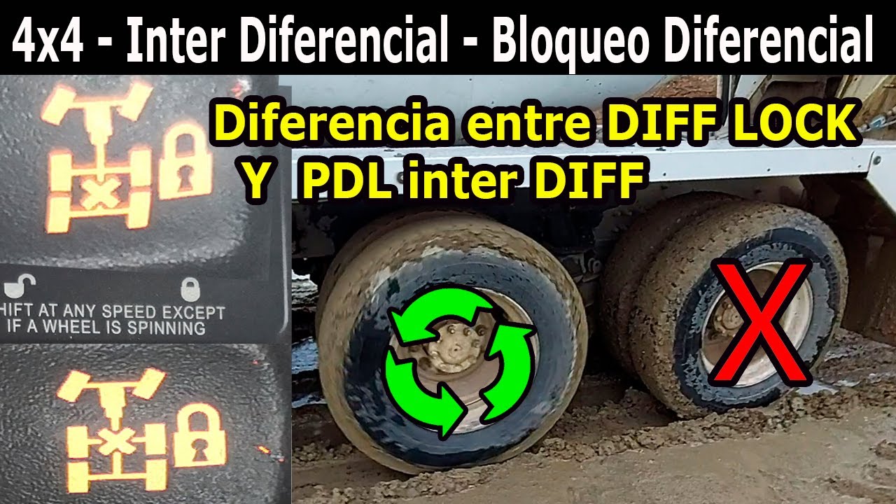 como funciona el inter diferencial 4x4 y como blockear el diferencial inter diferencial ydiferencial