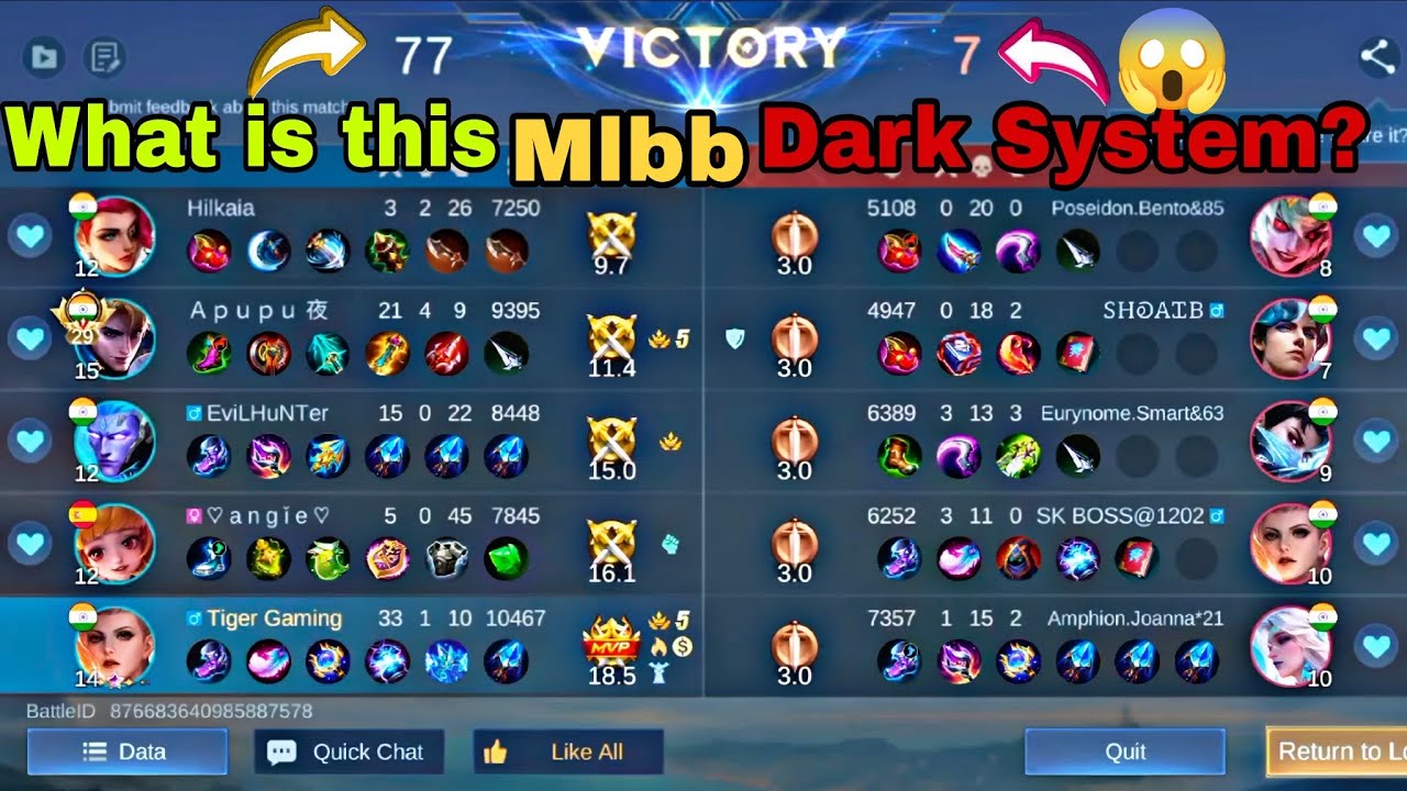 Every MLBB Player Must See This – Dark System or Not? 