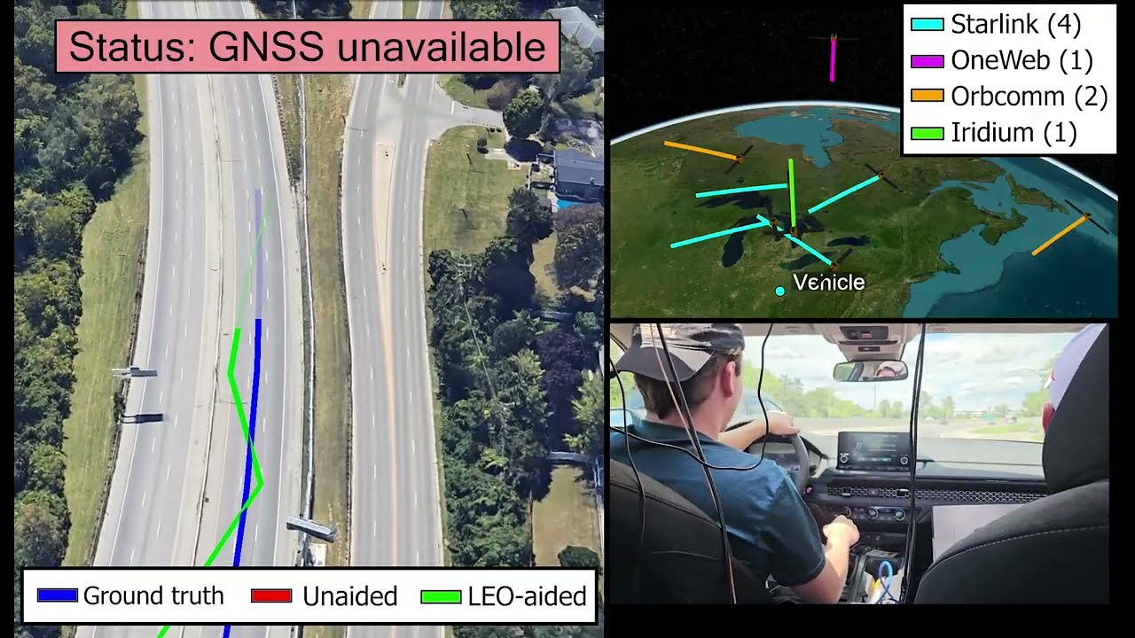 Ground Vehicle Navigation with Non-cooperative Multi-constellation LEO Satellites