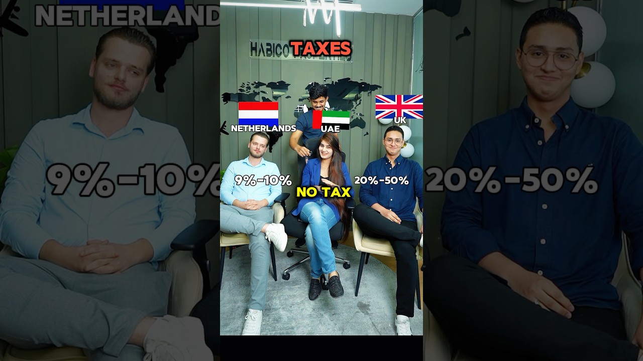 UAE vs UK vs Netherlands: Which Country Offers the Best Property Investment?  #realestate