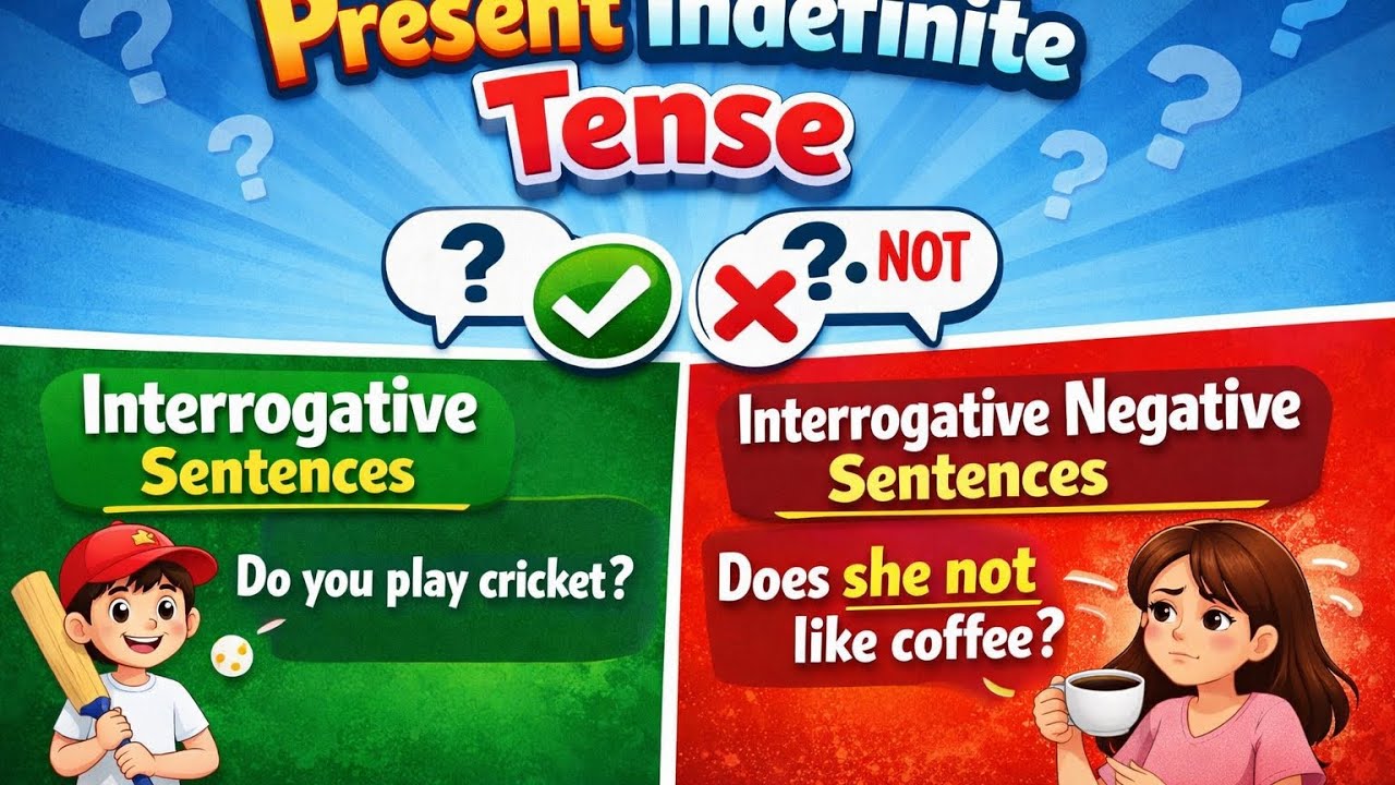 Present Indefinite Tense | Interrogative & Interrogative Negative Sentences | 
