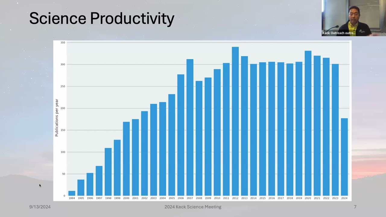 Rich Matsuda | Keck Science Meeting | 2024