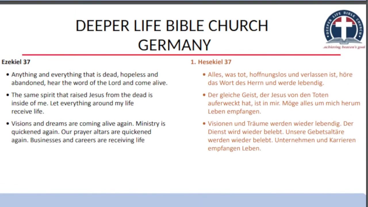 Master increase my Faith | Meister, stärke meinen Glauben | DAY 9 Night Prayers & Fasting