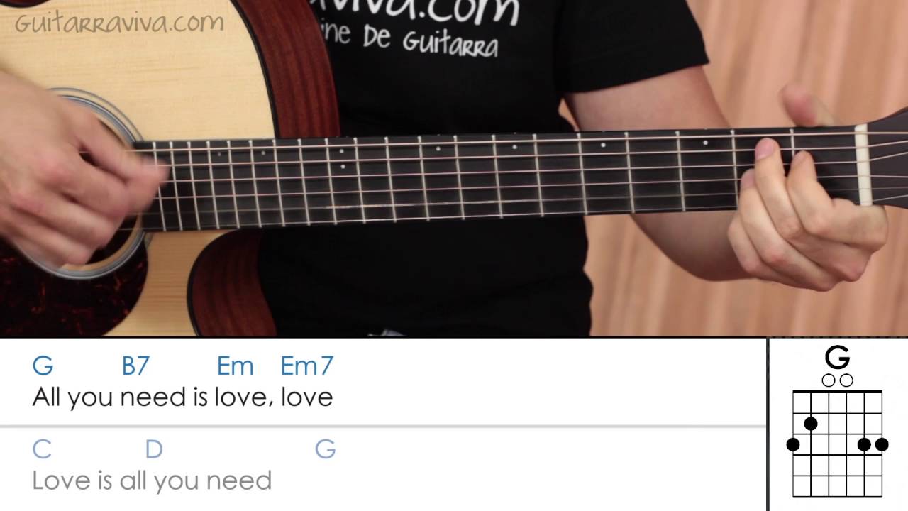 All You Need Is Love En Guitarra Como tocar Acordes guitarra