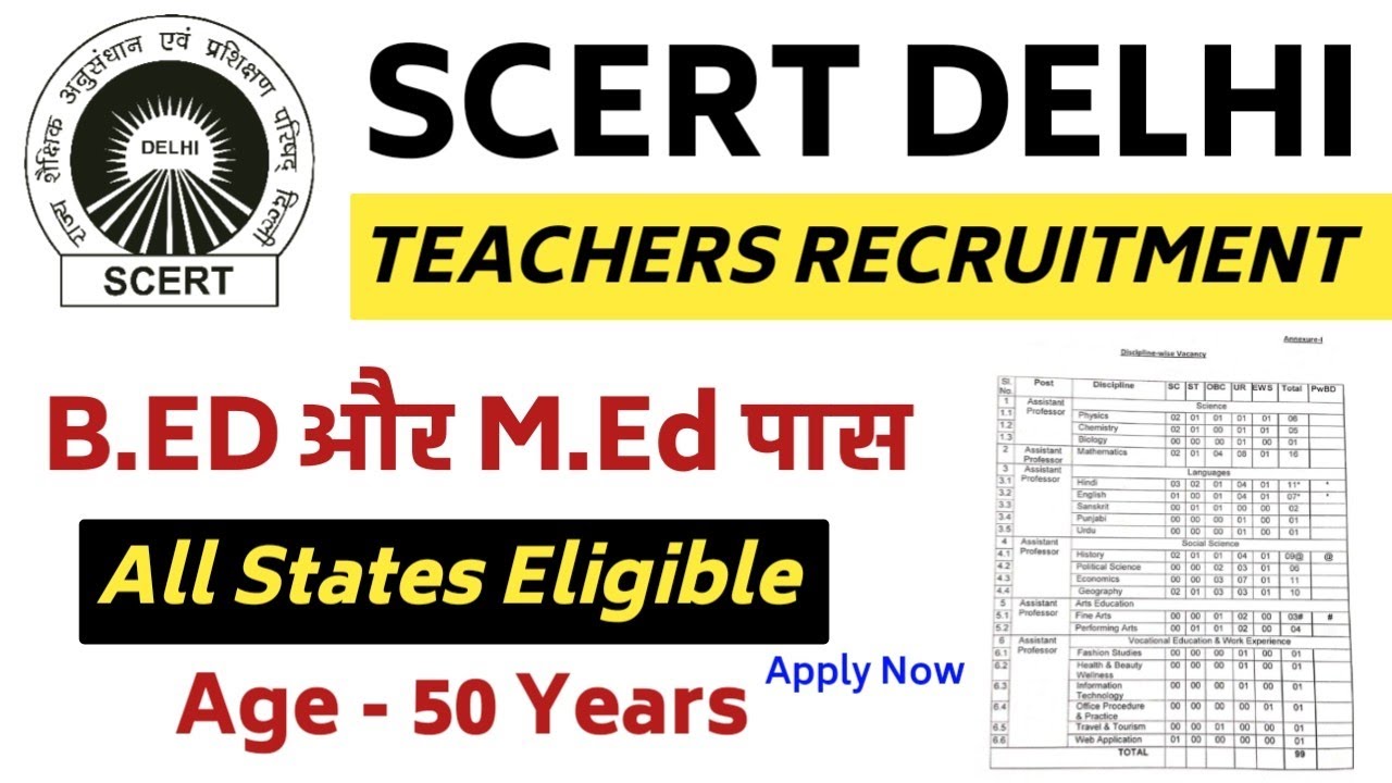 SCERT TEACHER RECRUITMENT 2023 । BED MED PASS JOBS । ELIGIBILITY, EXAM PATTERN & SELECTION PROCESS