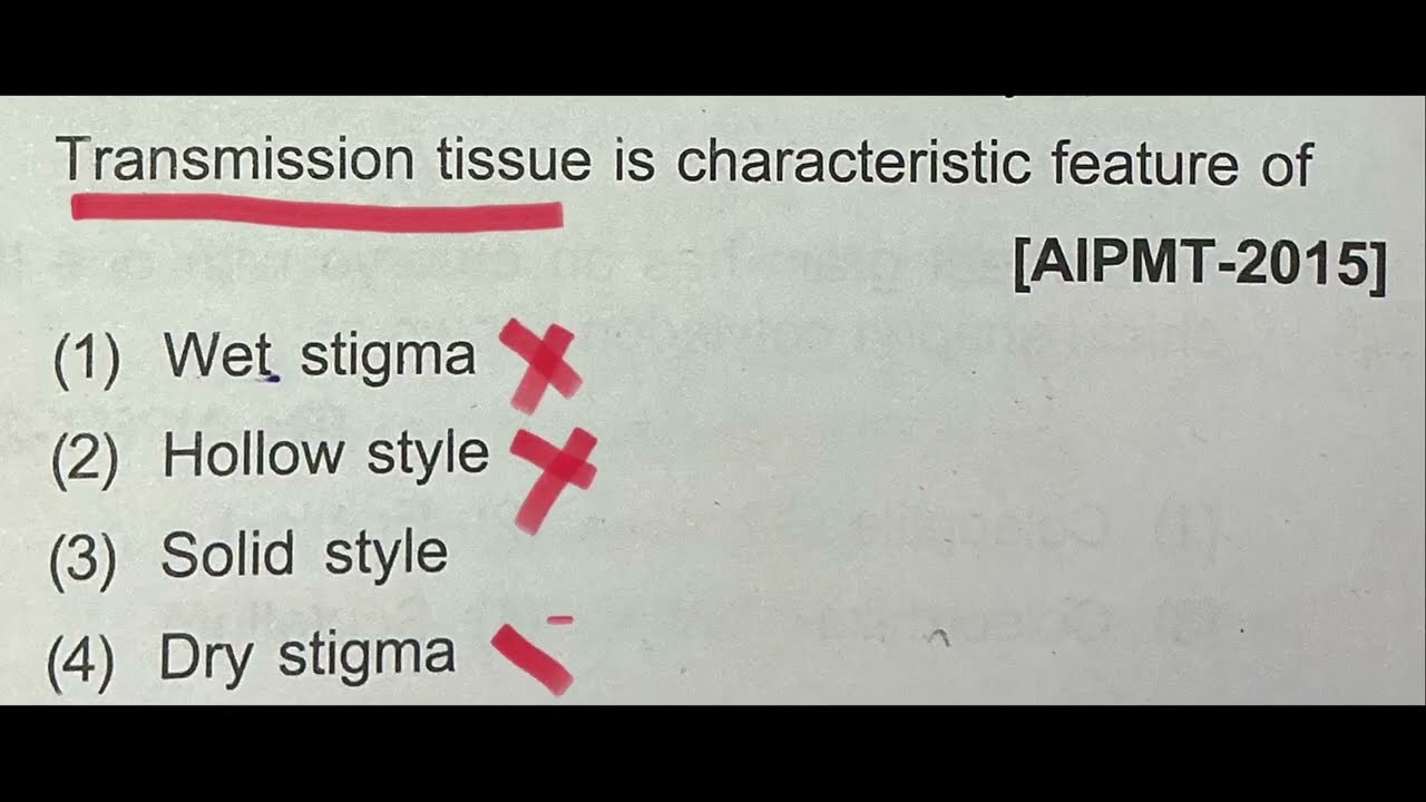 360/360 Confirmed NEET PYQ🔥 🤫 | NEET Most Repeated Questions #neet #neet2026 