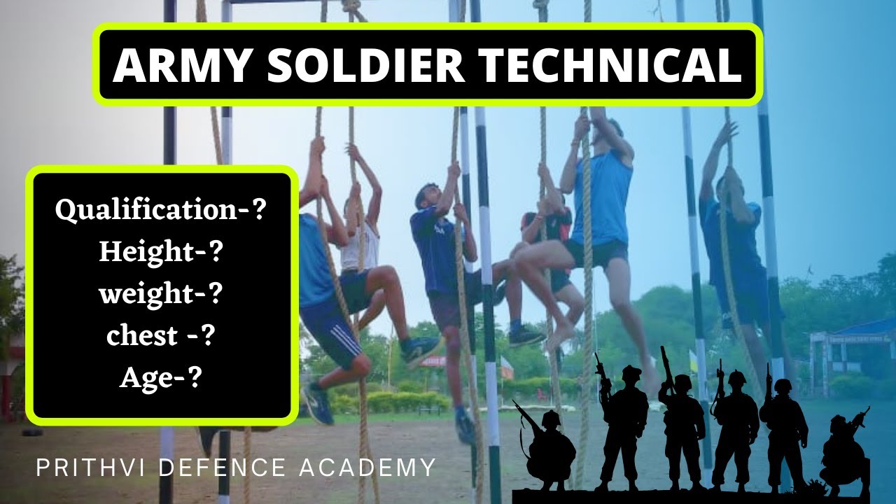Indian Army Soldier Technical Syllabus 2021