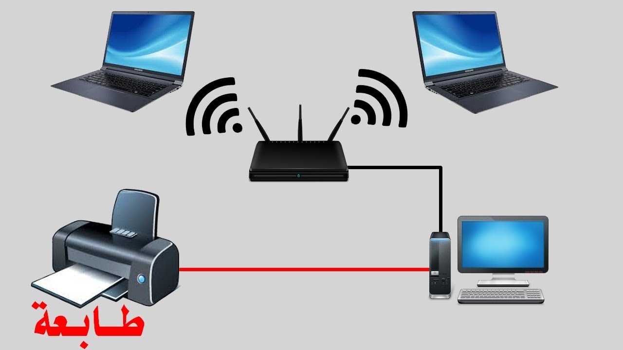 مشاركة طابعة اوراق مع جميع الحواسيب في الشبكة printer network sharing