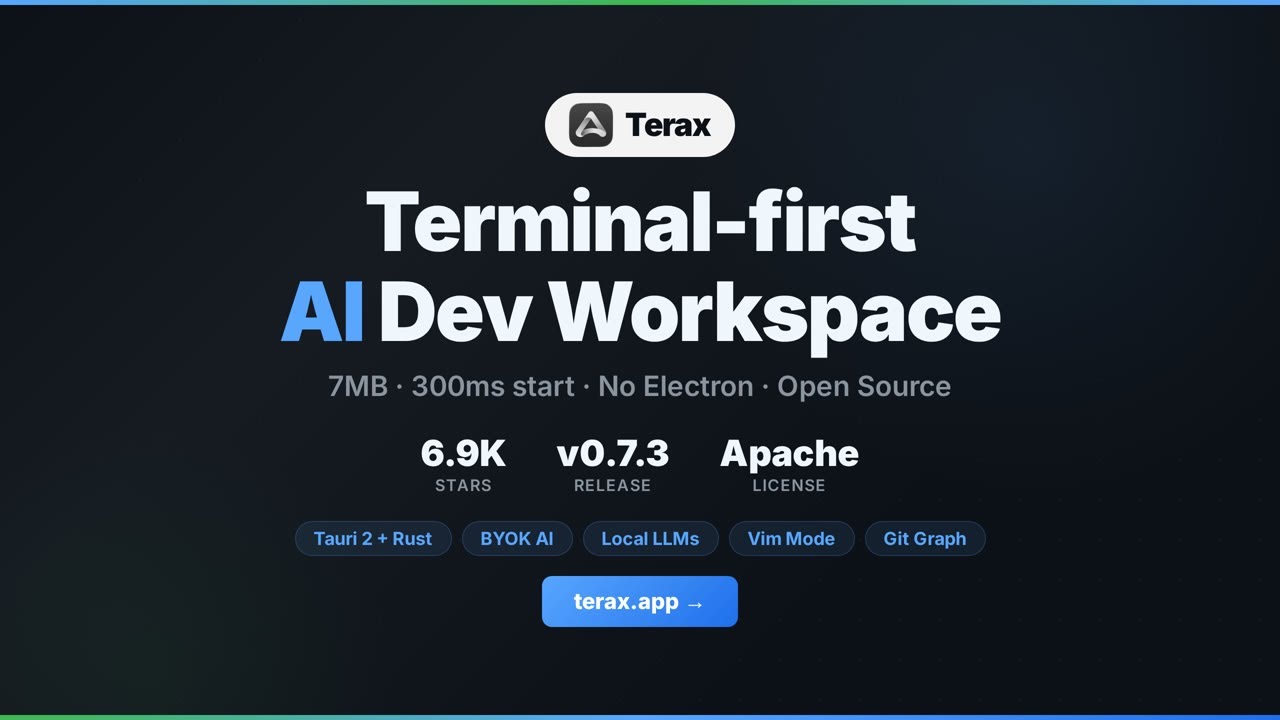 Terax - Terminal-first AI-native Dev Workspace (Tutorial)