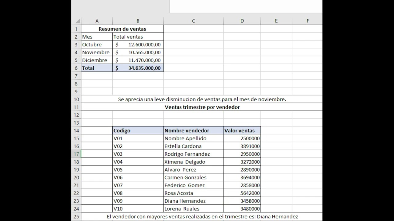 Formato condicional Excel